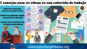 3 consejos para ser eficaz en una entrevista de trabajo