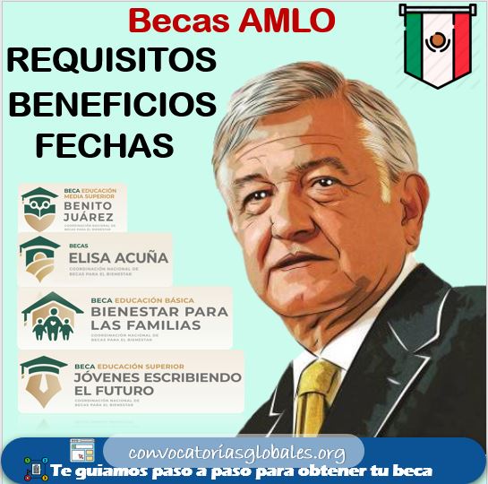 BECAS AMLO