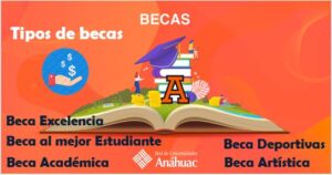 BECAS ANAHUAC