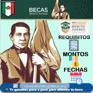 BECAS BENITO JUÁREZ