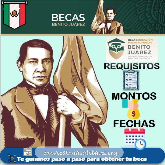 BECAS BENITO JUAREZ