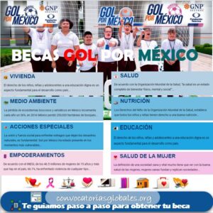 Becas Gol por México