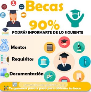 Becas 90 %