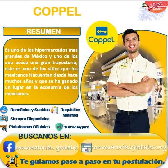 COPPEL