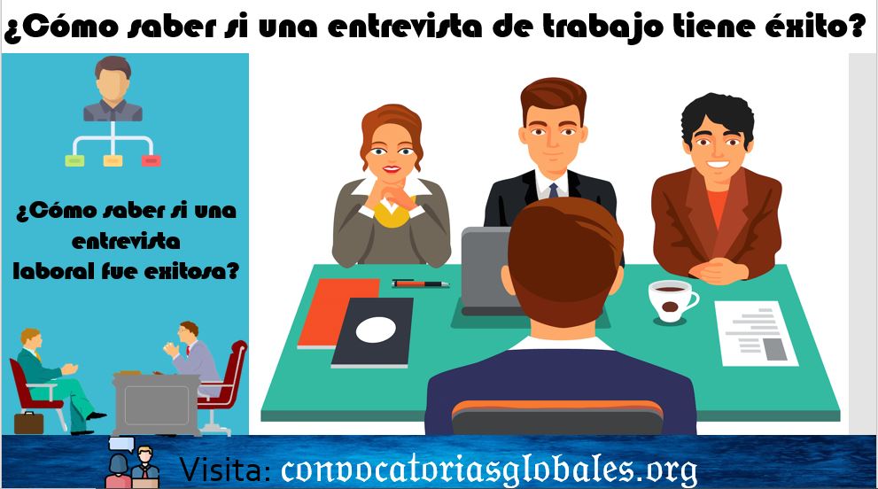 Como saber si una entrevista de trabajo tiene