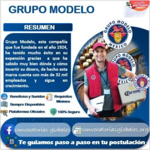 Grupo Modelo