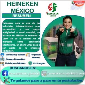 HEINEKEN MÉXICO