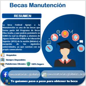 Beca Federal Apoyo a la Manutención