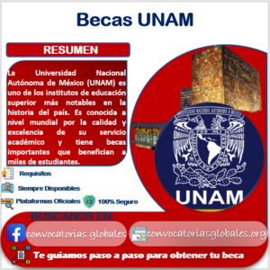 Becas UNAM
