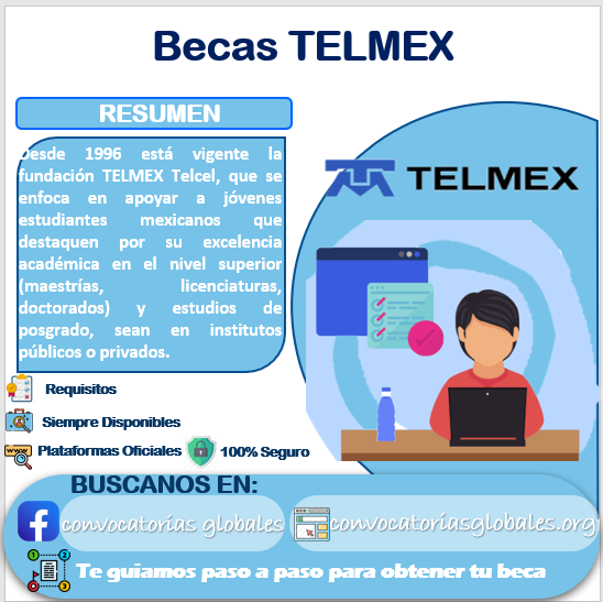 Becas TELMEX 🥇