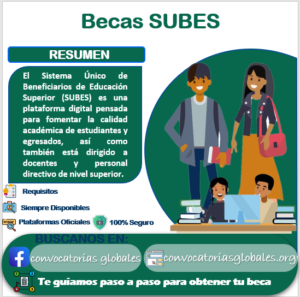 Becas SUBES